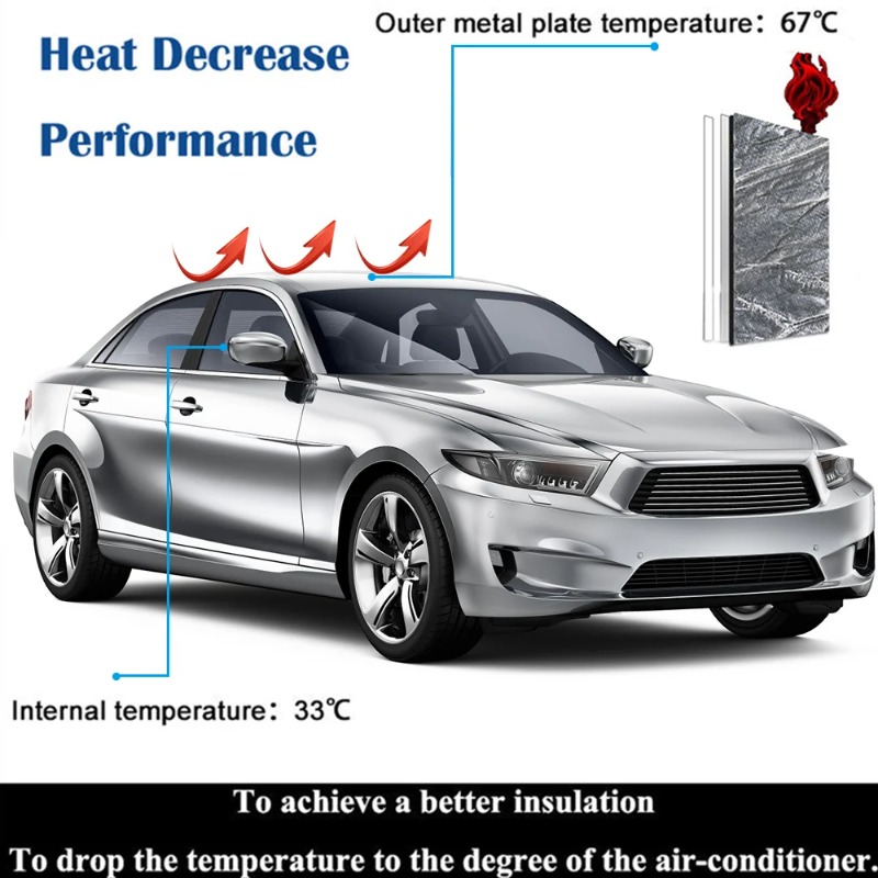 Car Sound Proofing Deadening M - Eva Foam Sheet 评论和价格